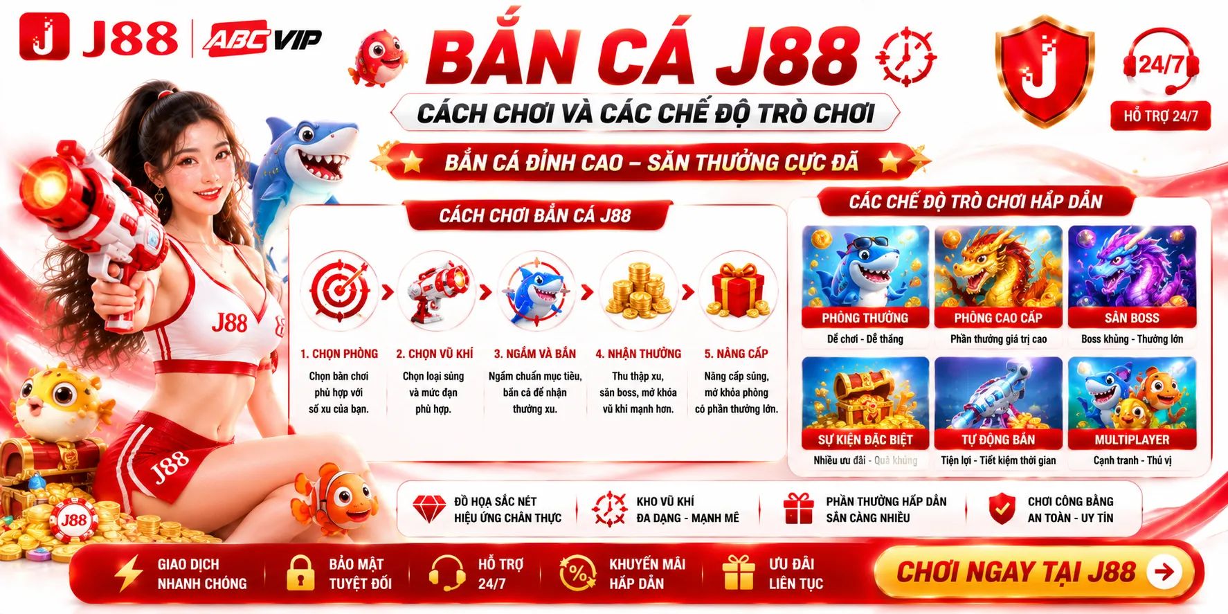 Bắn Cá J88