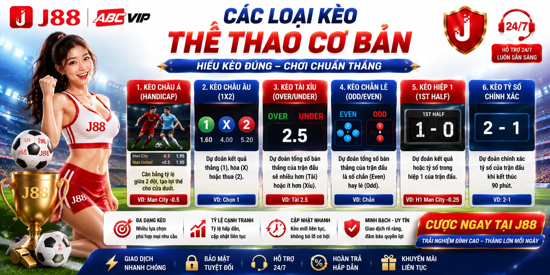 Các loại kèo thể thao cơ bản