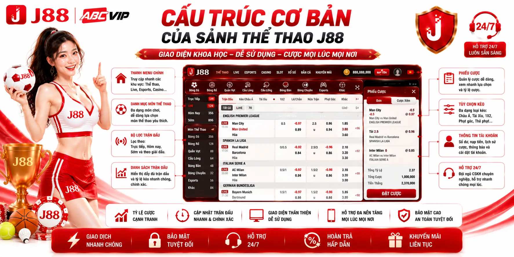 Cấu trúc cơ bản của sảnh thể thao J88