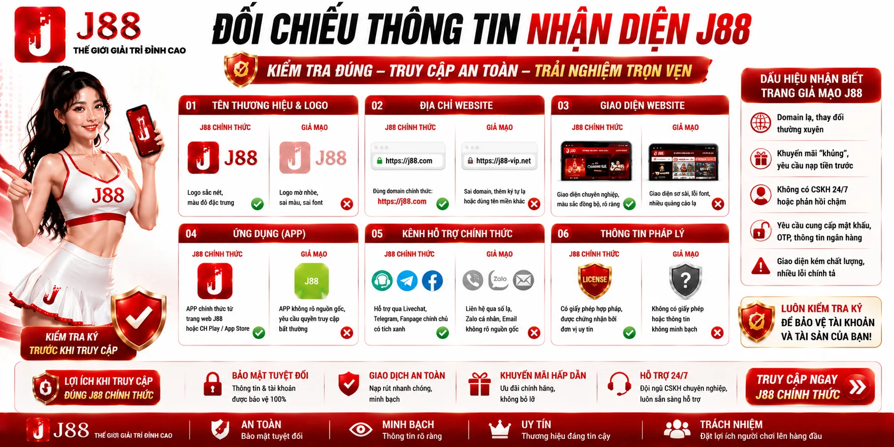 Đối Chiếu Thông Tin Nhận Diện J88