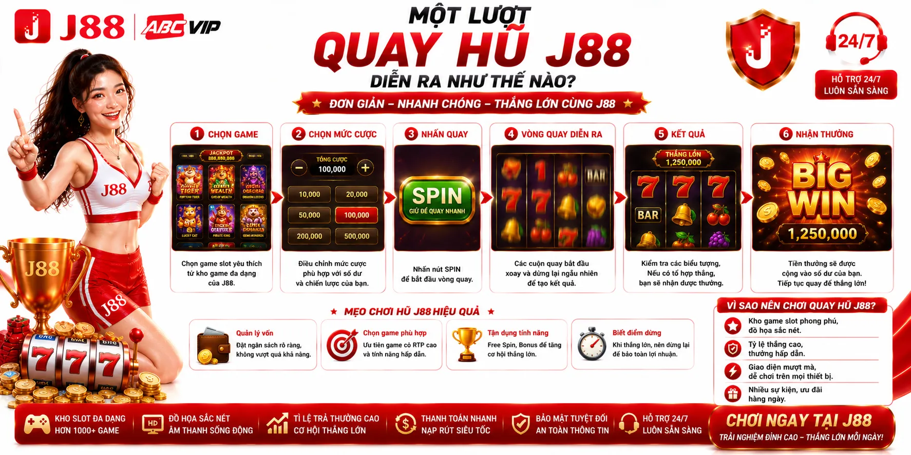 Một lượt quay hũ J88 diễn ra như thế nào?
