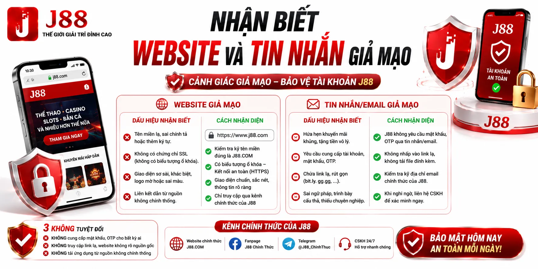 Bảo Mật Tài Khoản J88 – Cách Hạn Chế Rủi Ro Mất Tài Khoản 2 Kiểm tra đúng website trước khi đăng nhập