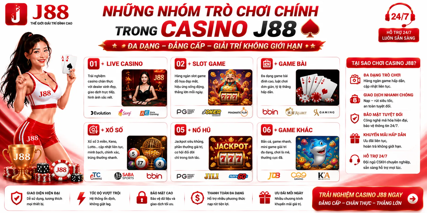 Những nhóm trò chơi chính trong Casino J88