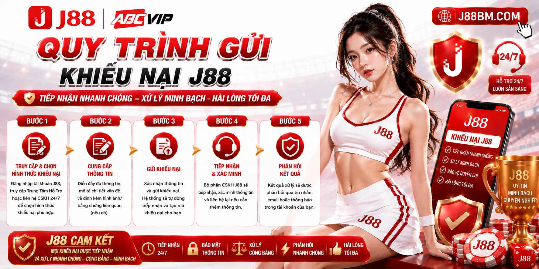 Quy trình gửi khiếu nại J88